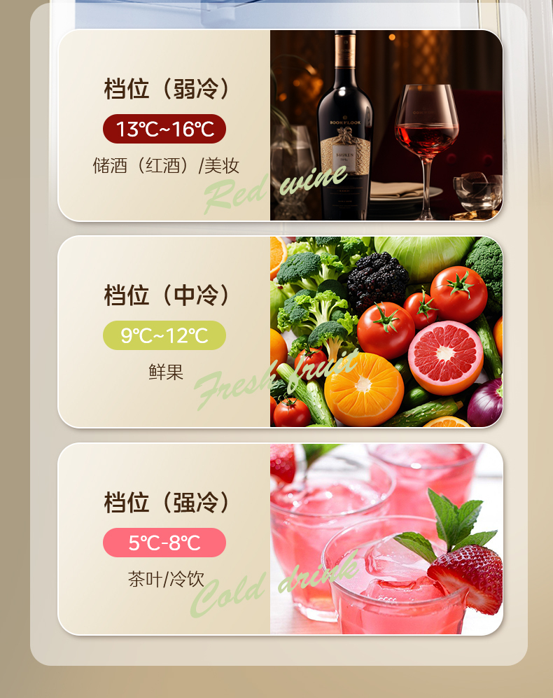 产品详情介绍