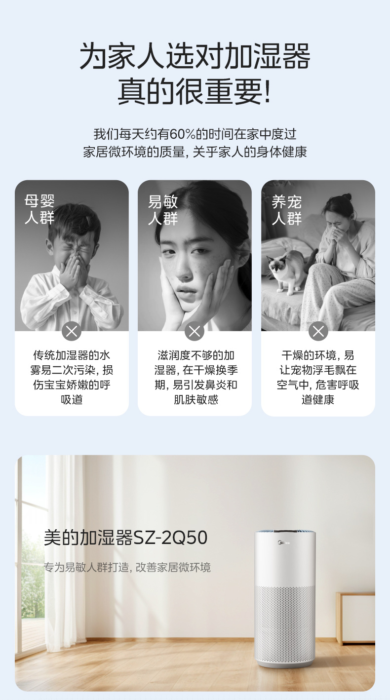 产品详情介绍