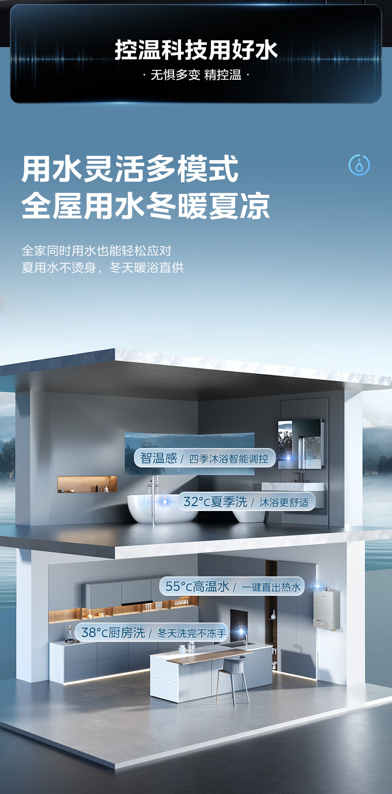 产品详情介绍