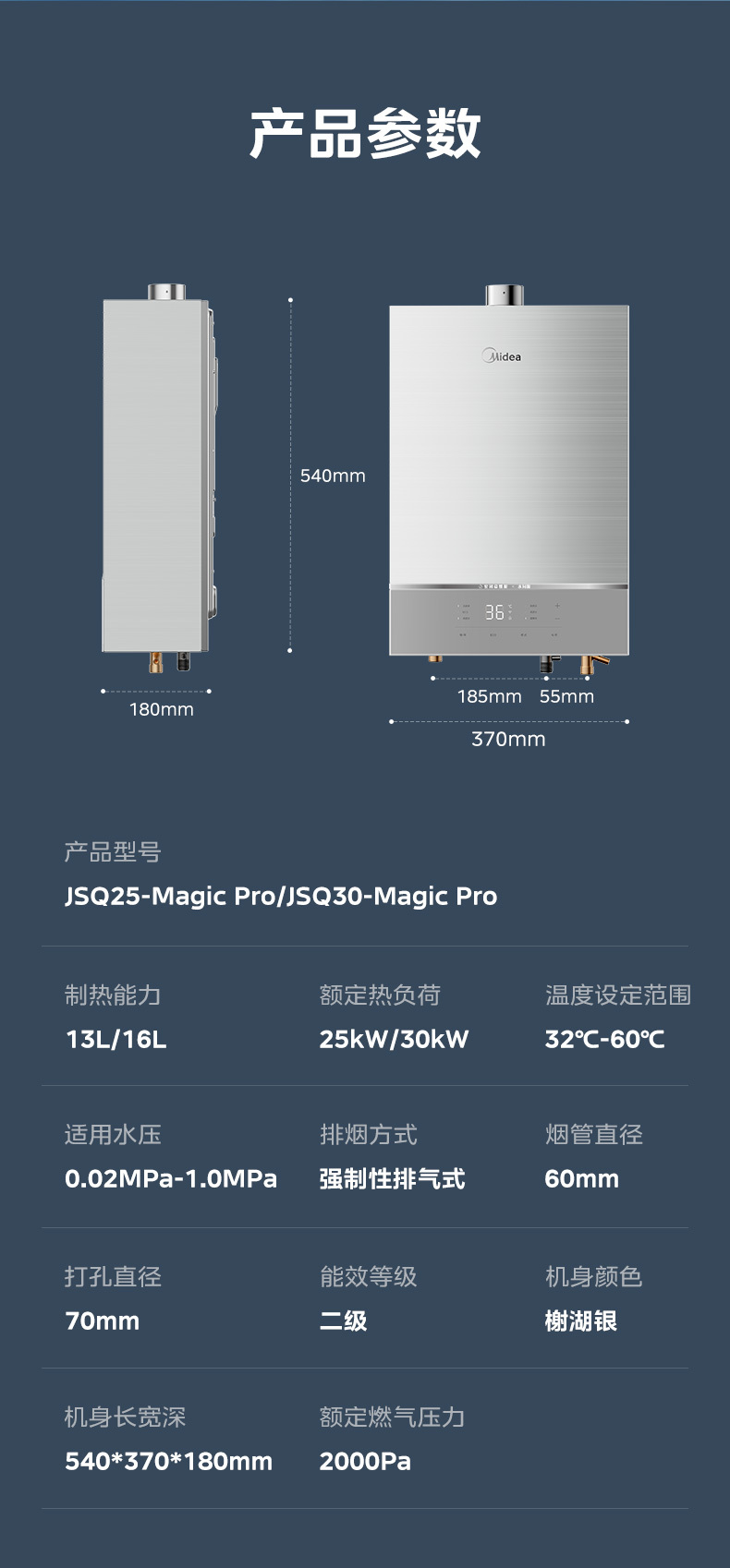 产品详情介绍