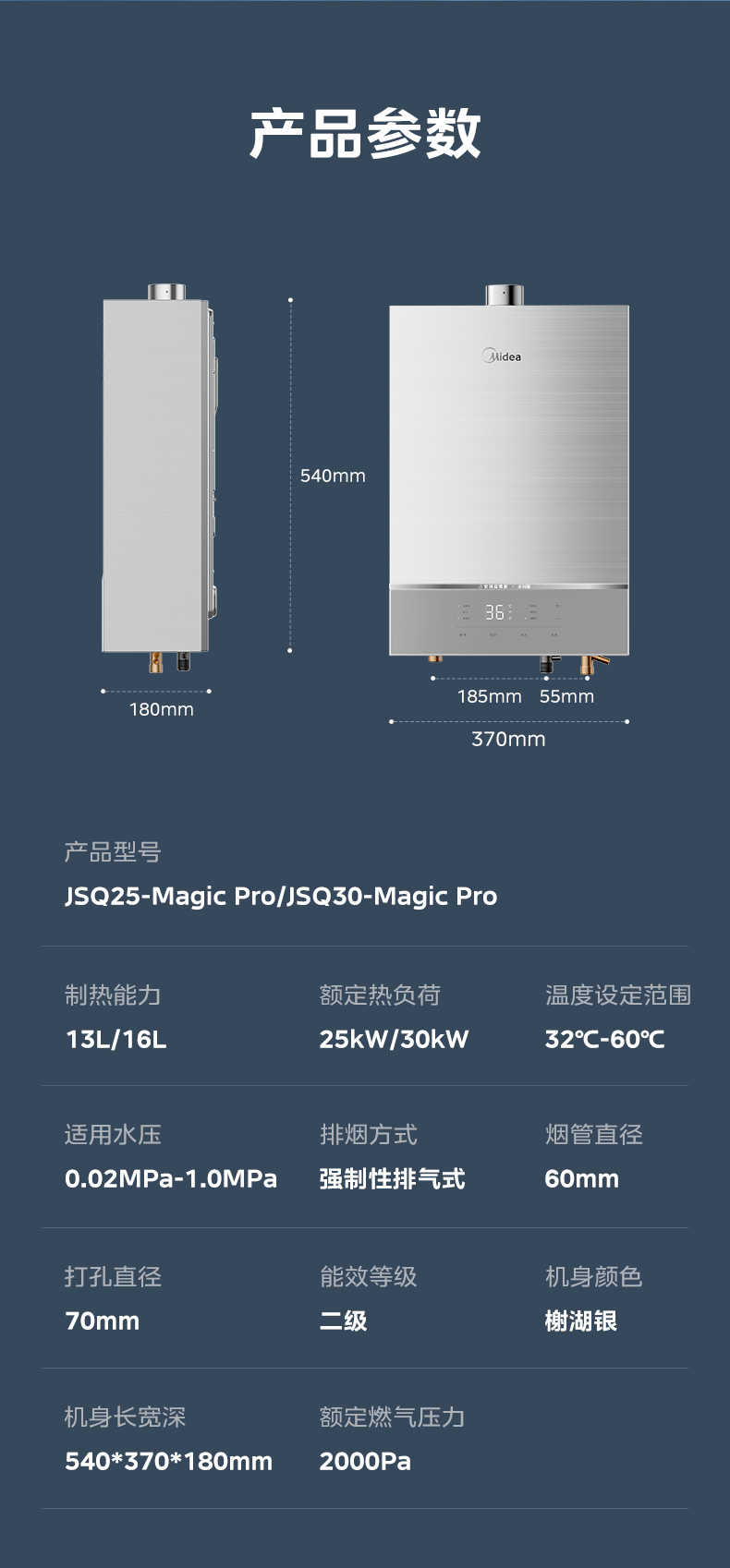 商品详情