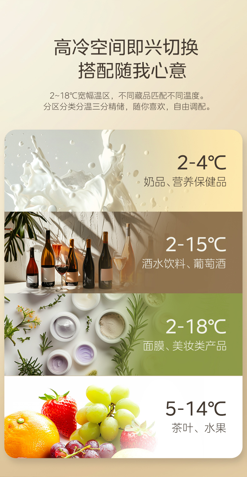 产品详情介绍