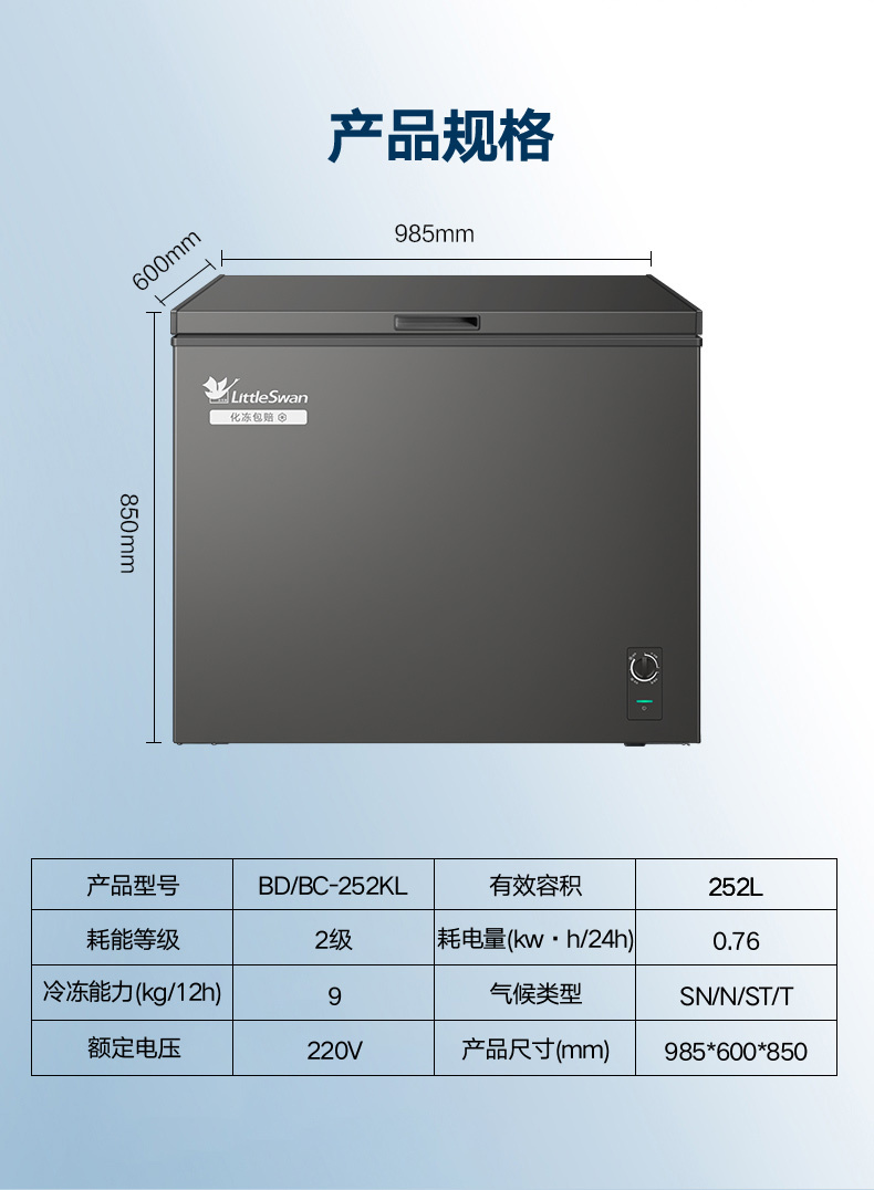 产品详情介绍