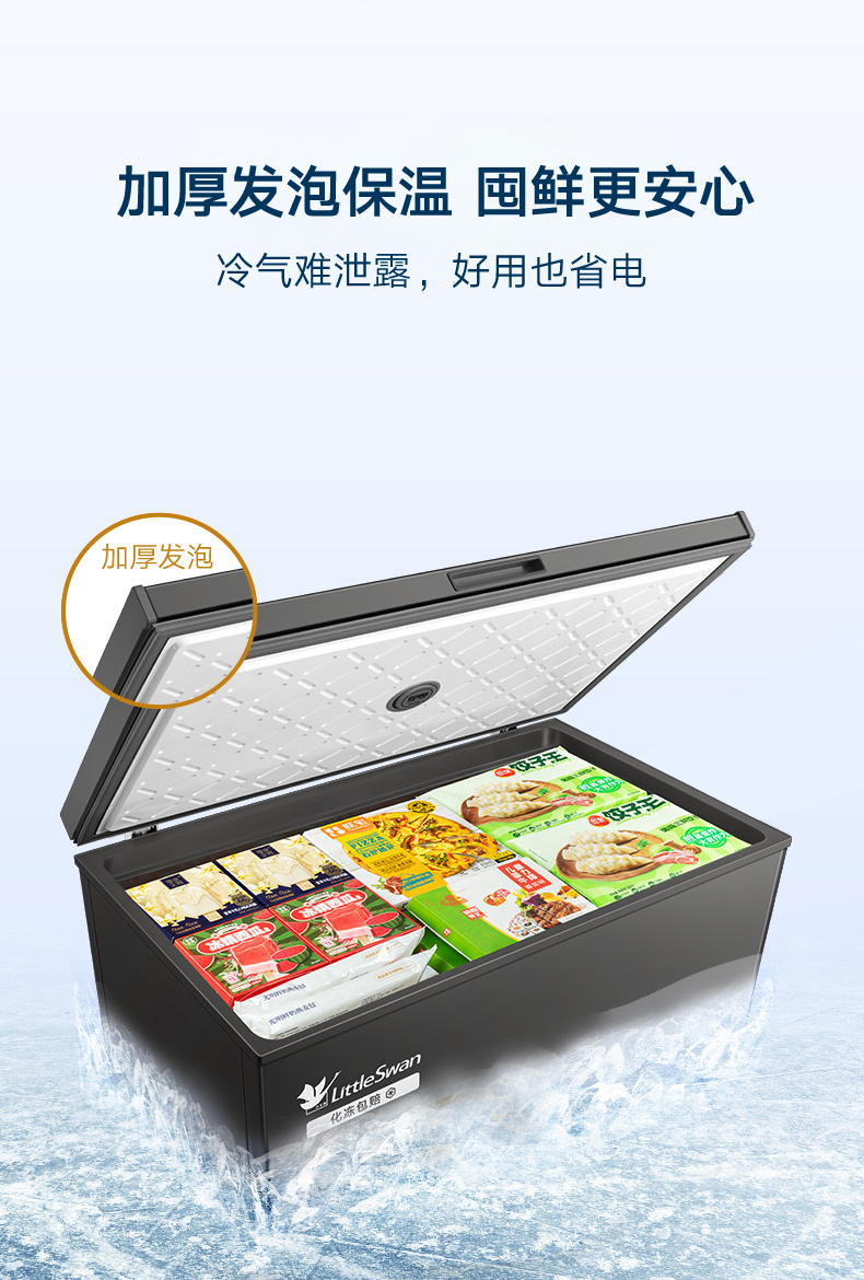 产品详情介绍