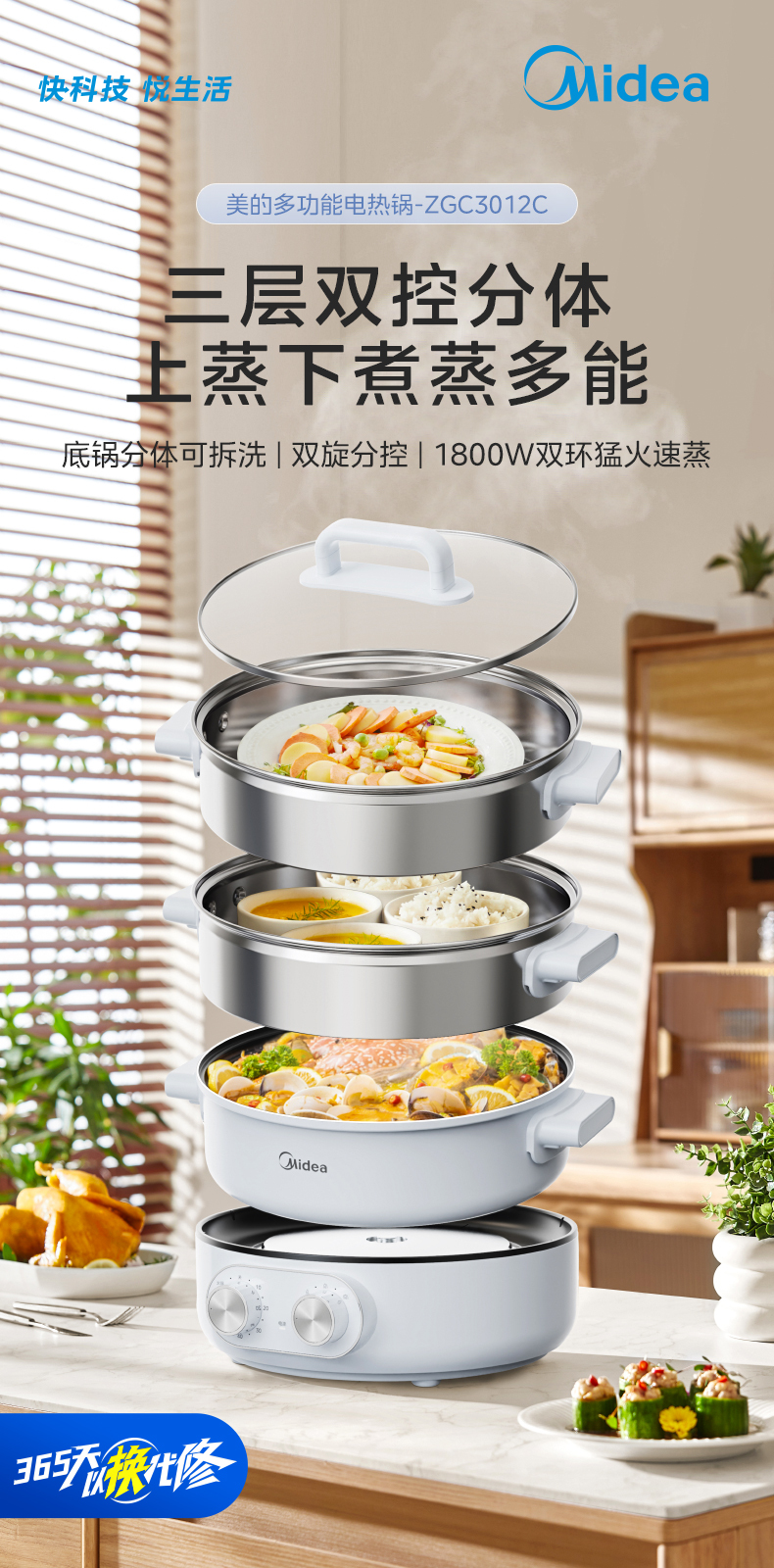 产品详情介绍