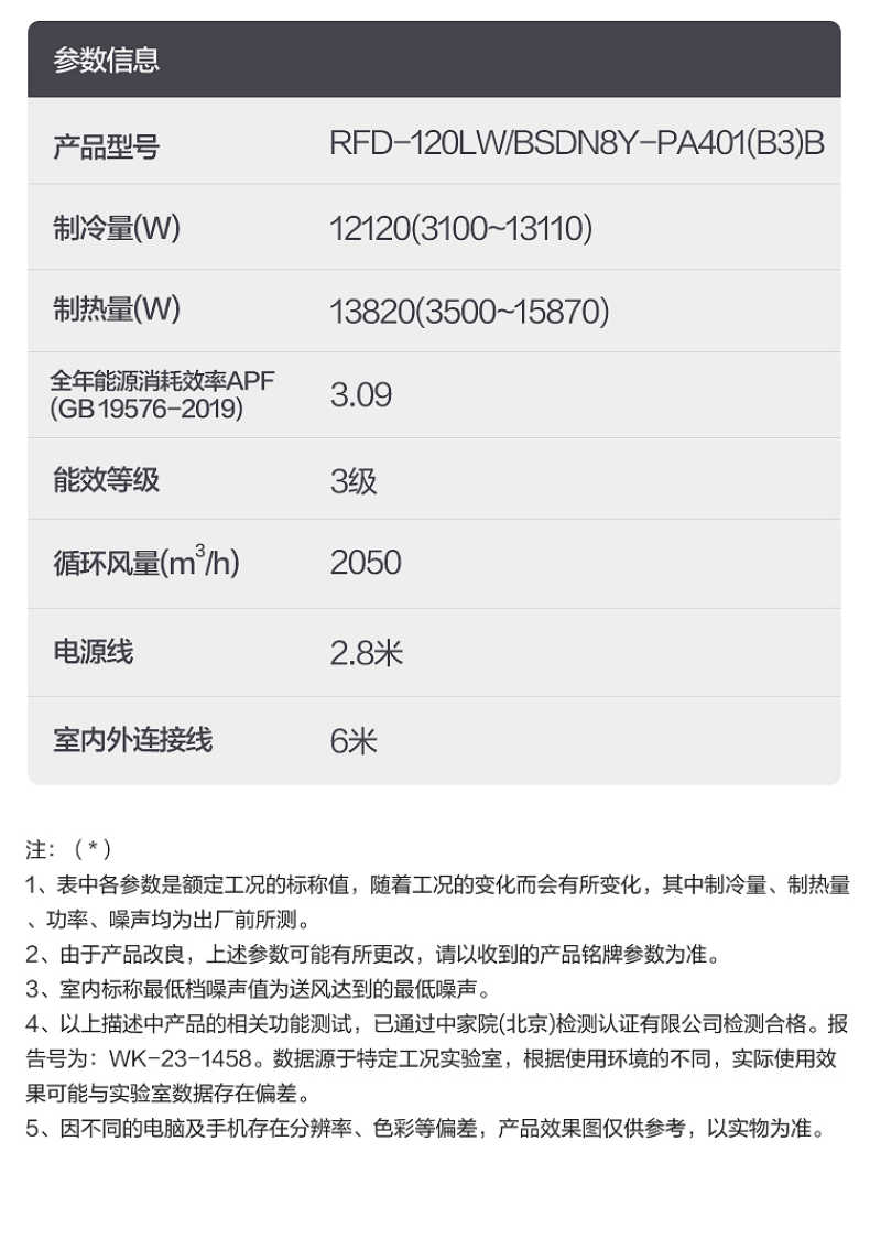 商品详情