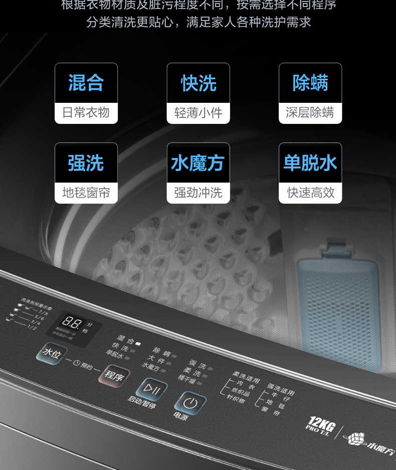 商品详情
