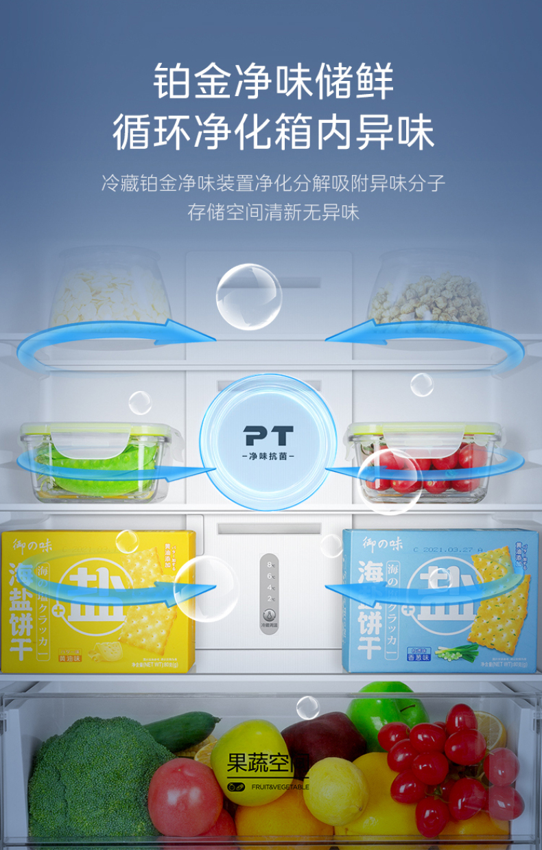 产品详情介绍