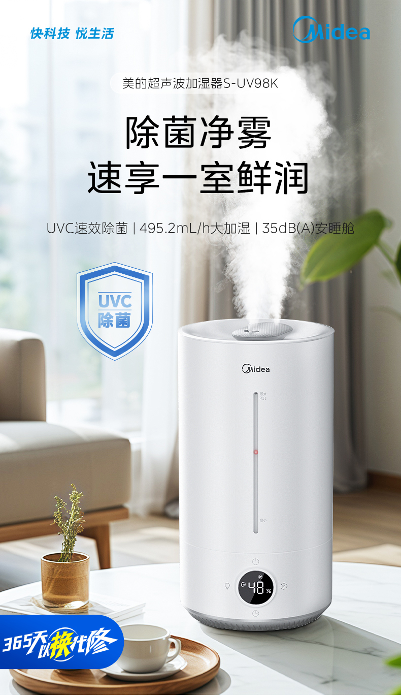 产品详情介绍