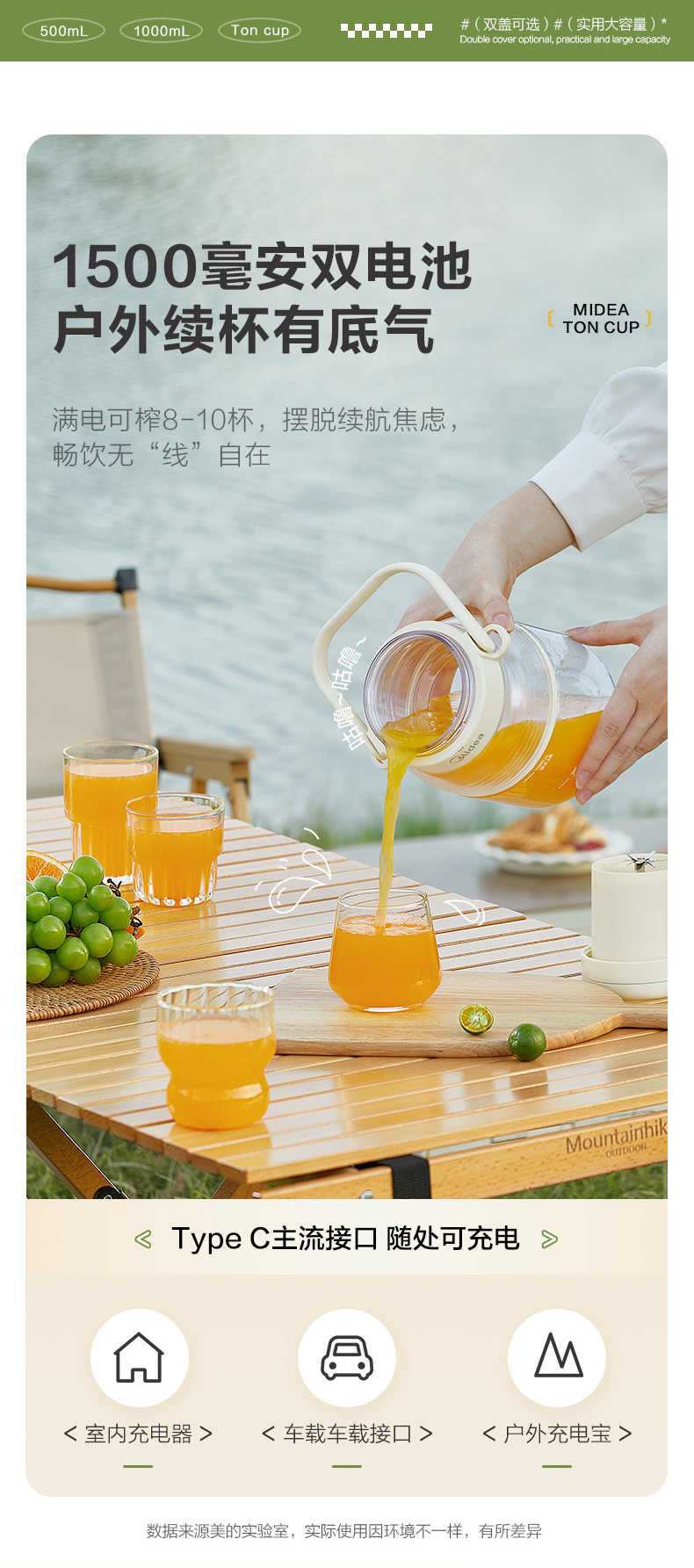商品详情