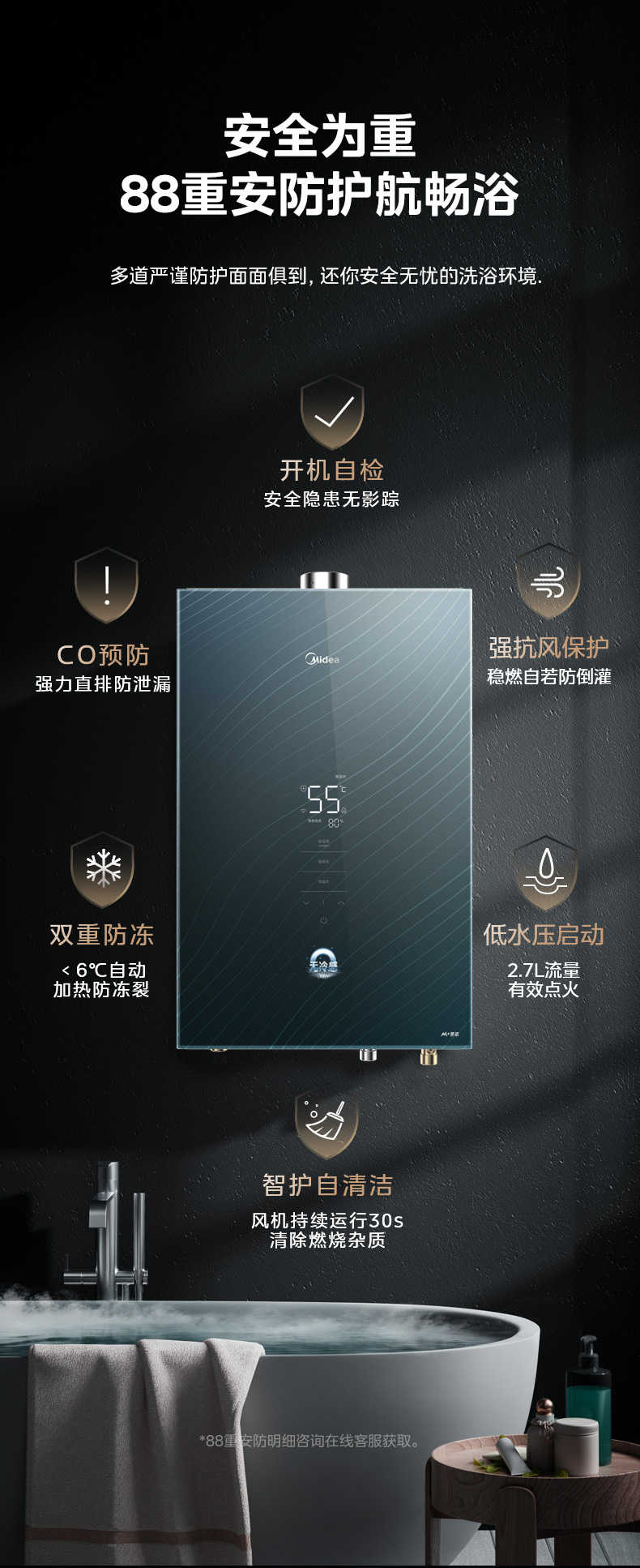 商品详情