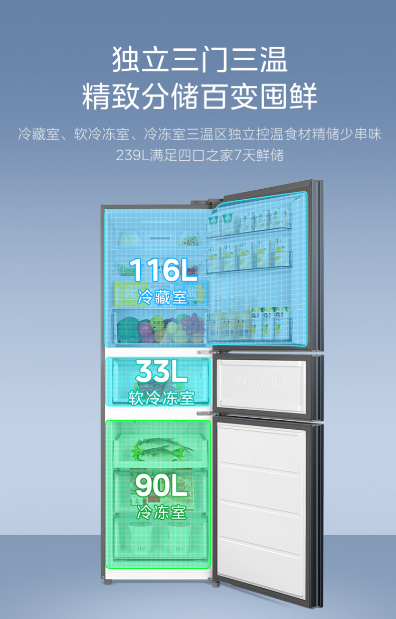 产品详情介绍