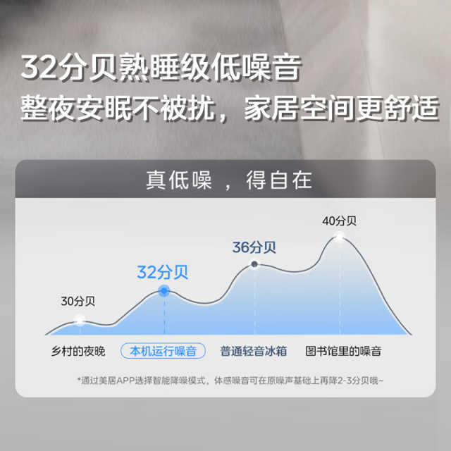 华凌十字门冰箱 大容量全舱PT净味 低音双变频 底部散热 HR-456WUSPZ