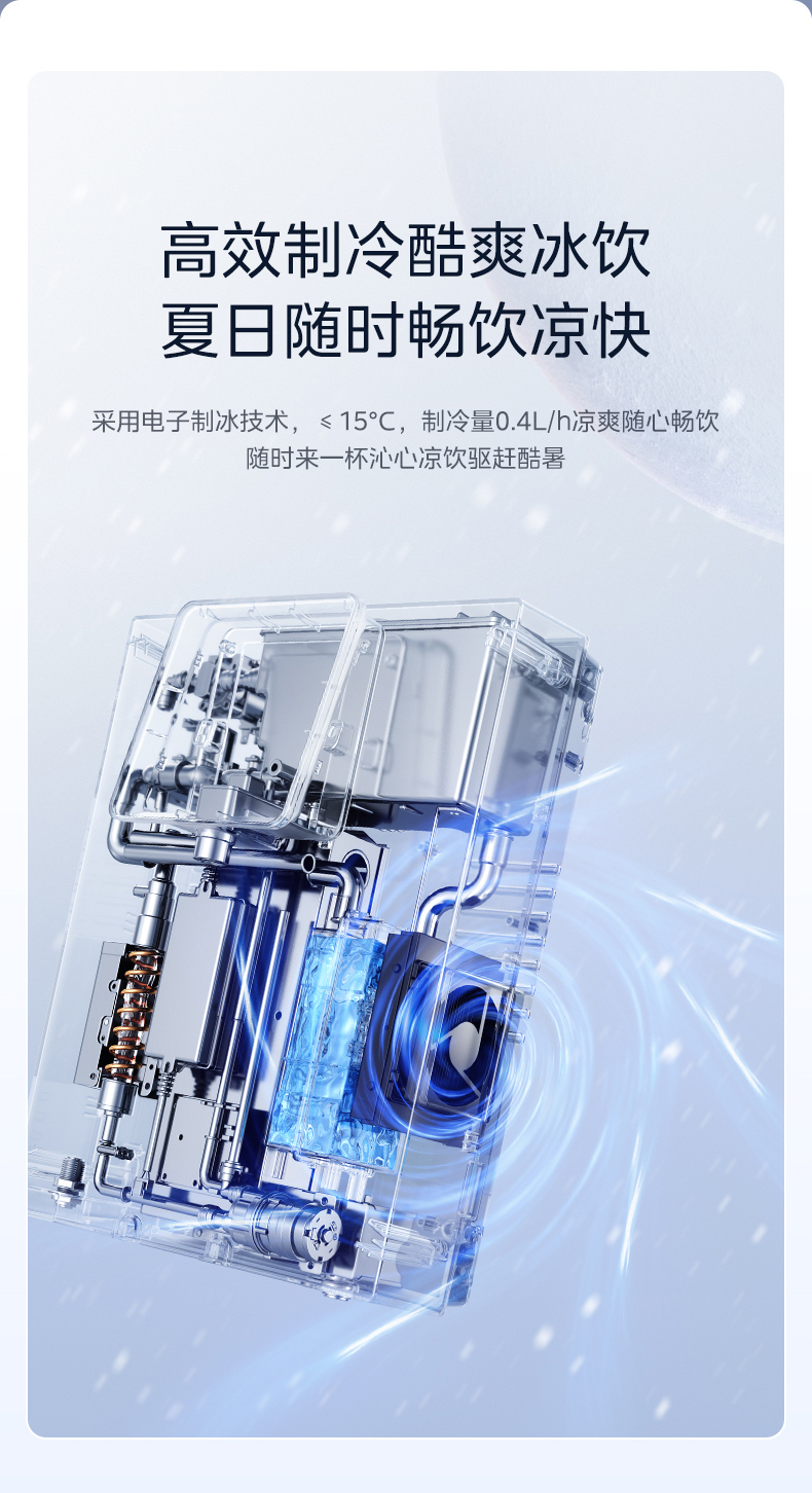 产品详情介绍