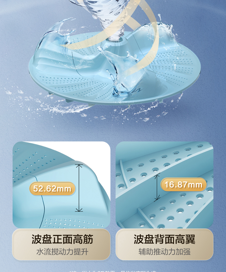 产品详情介绍