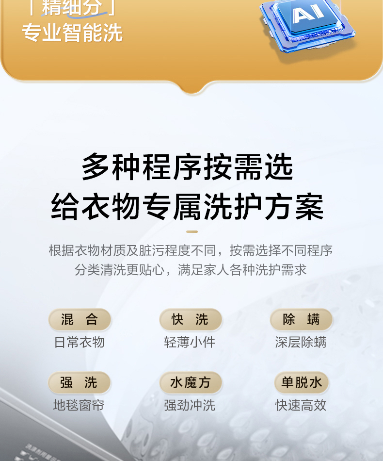产品详情介绍