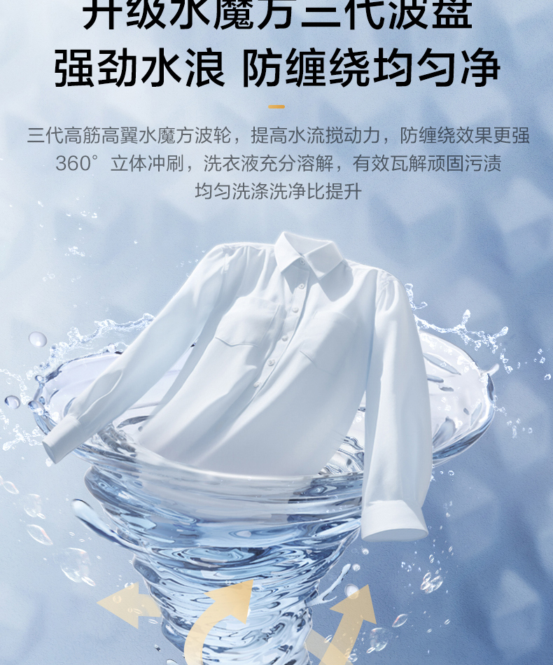 产品详情介绍