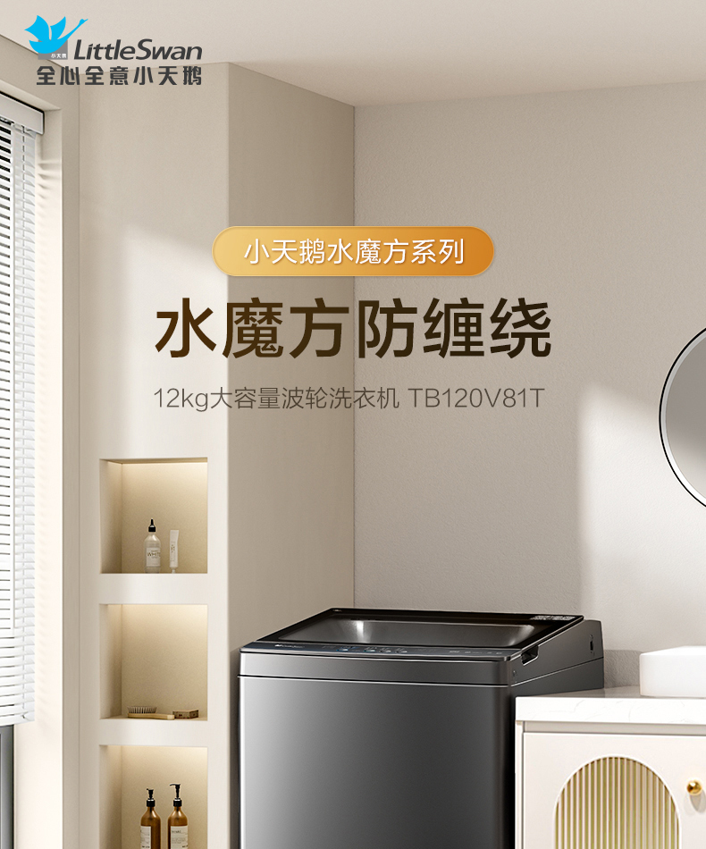 产品详情介绍
