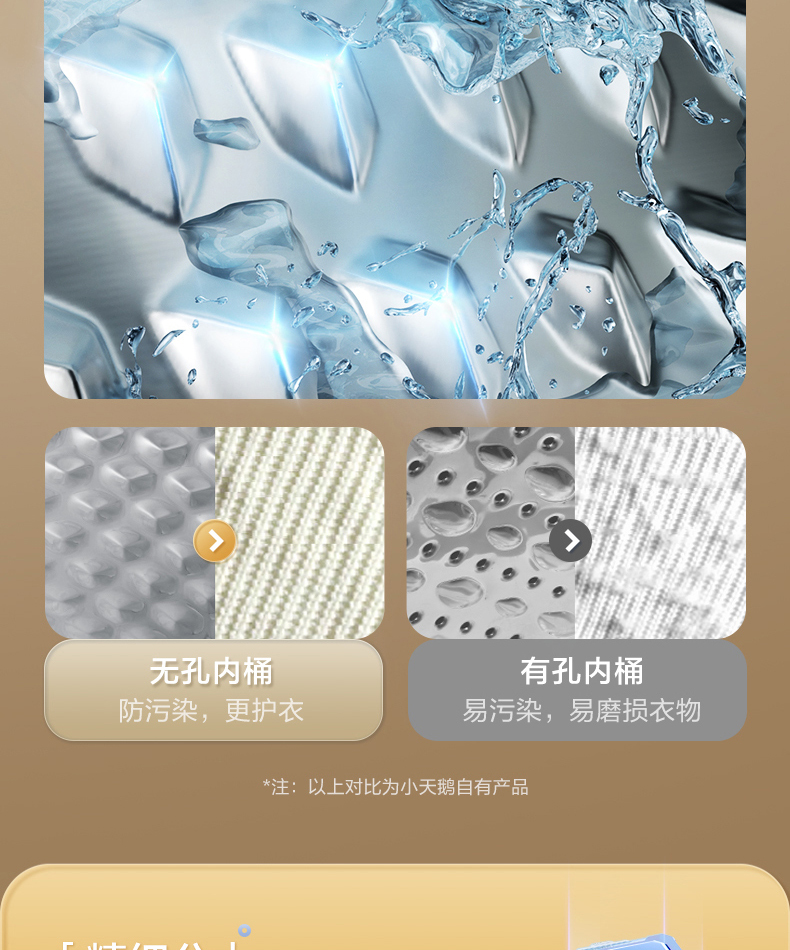 产品详情介绍