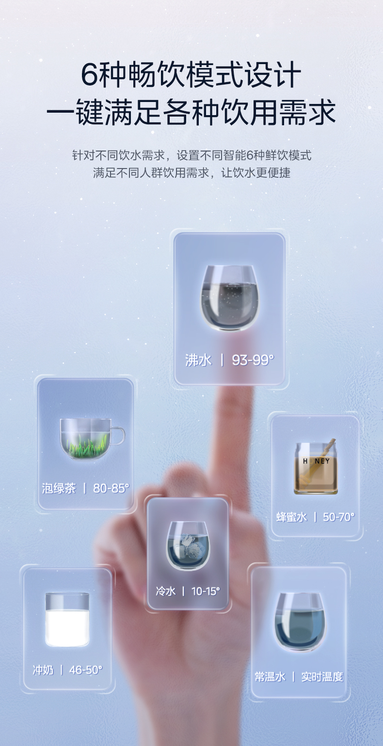 产品详情介绍