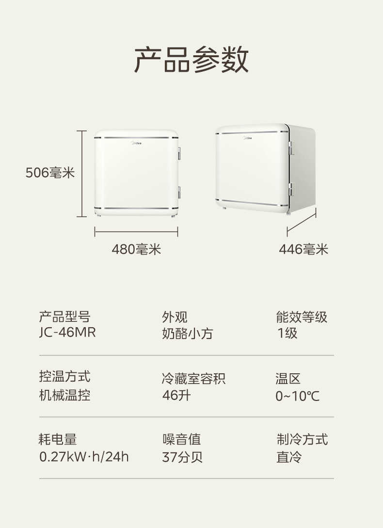 商品详情
