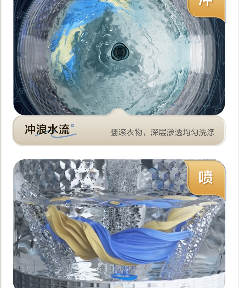产品详情介绍