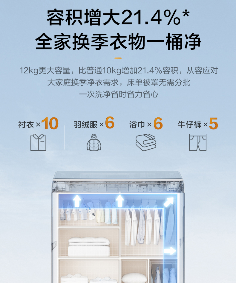 产品详情介绍