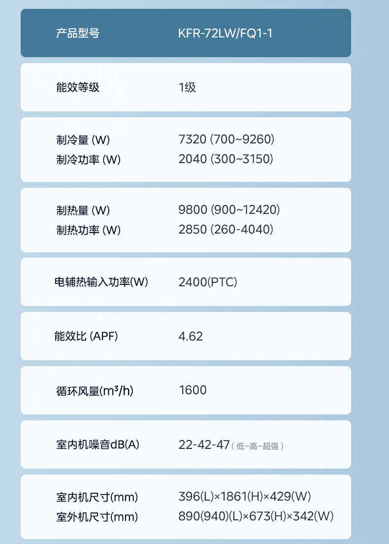商品详情
