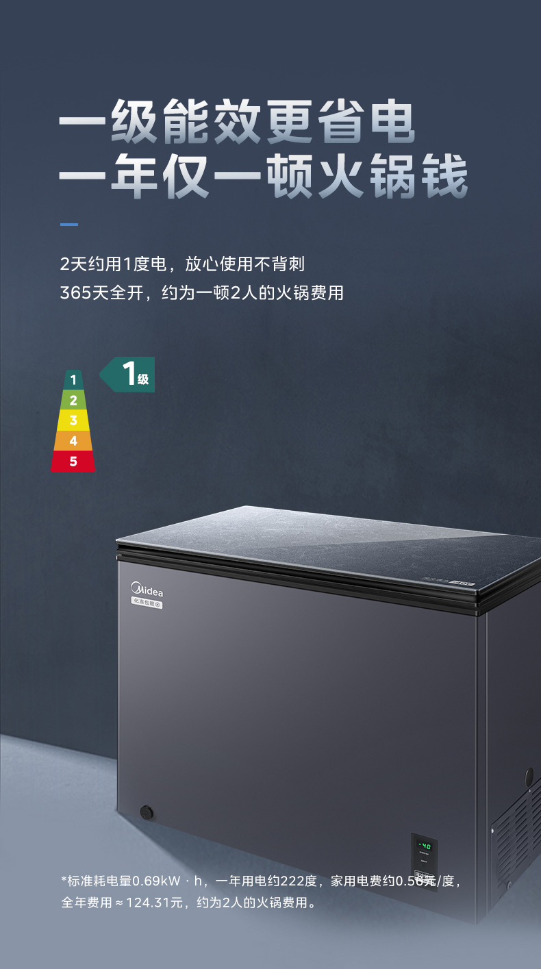 产品详情介绍