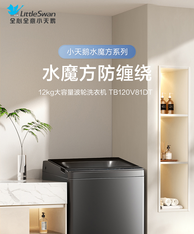 产品详情介绍