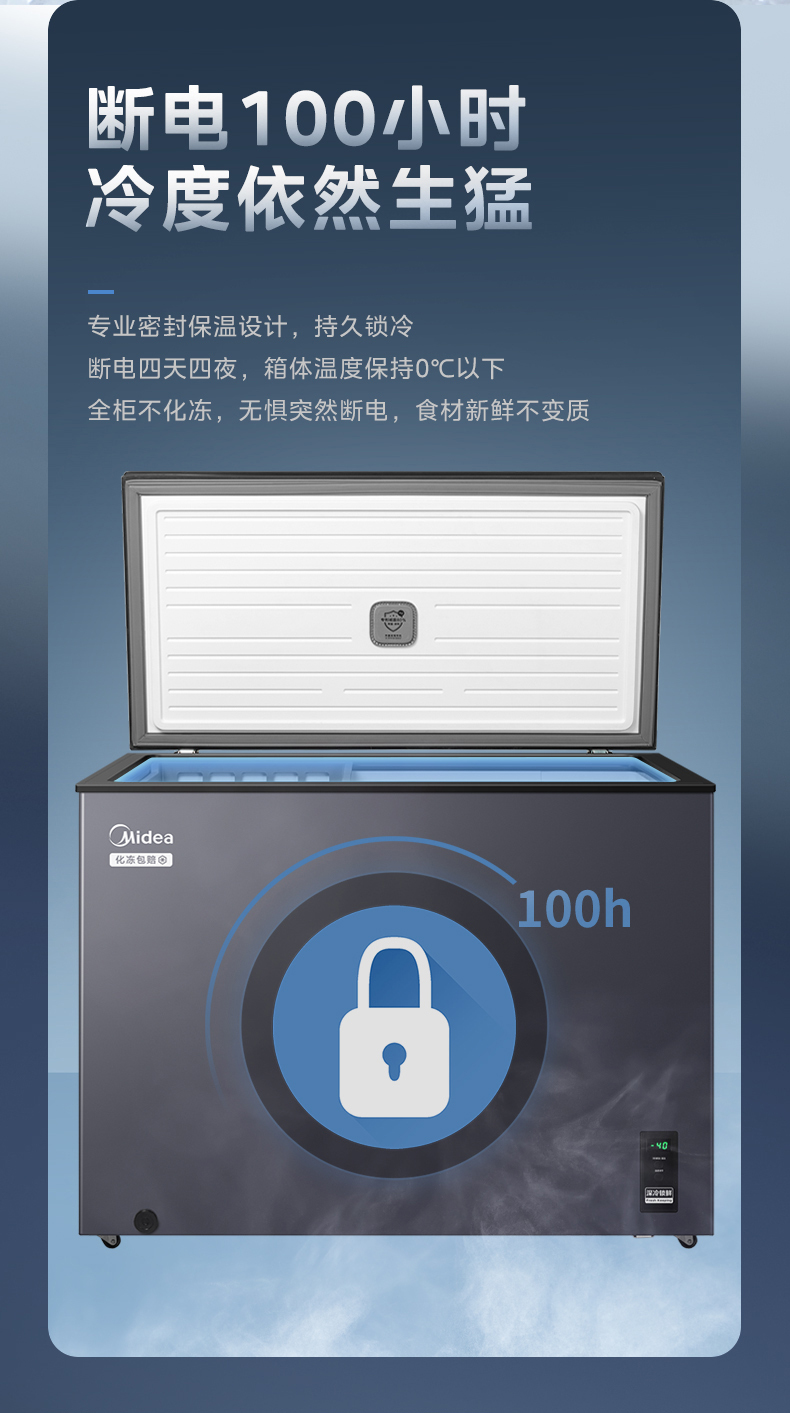 产品详情介绍