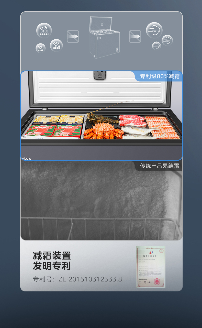产品详情介绍