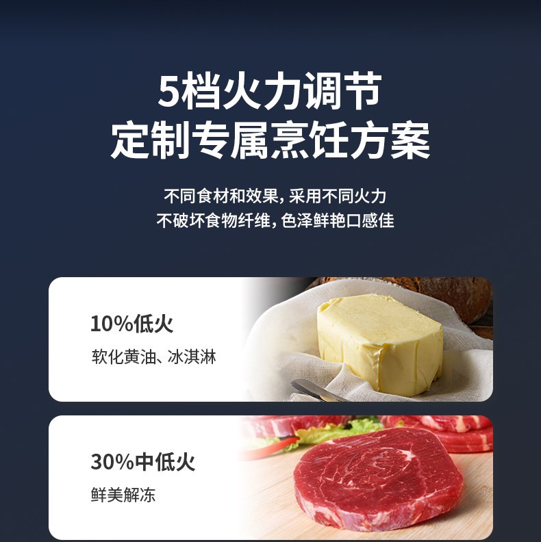 美的20升变频微波炉pm20m3*2 大平板底盘800w变频速热