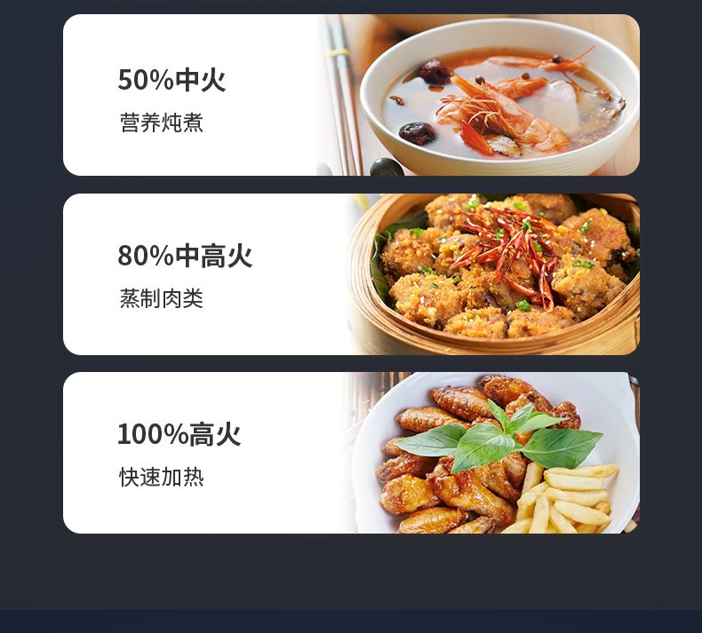 美的20升变频微波炉pm20m3*2 大平板底盘800w变频速热