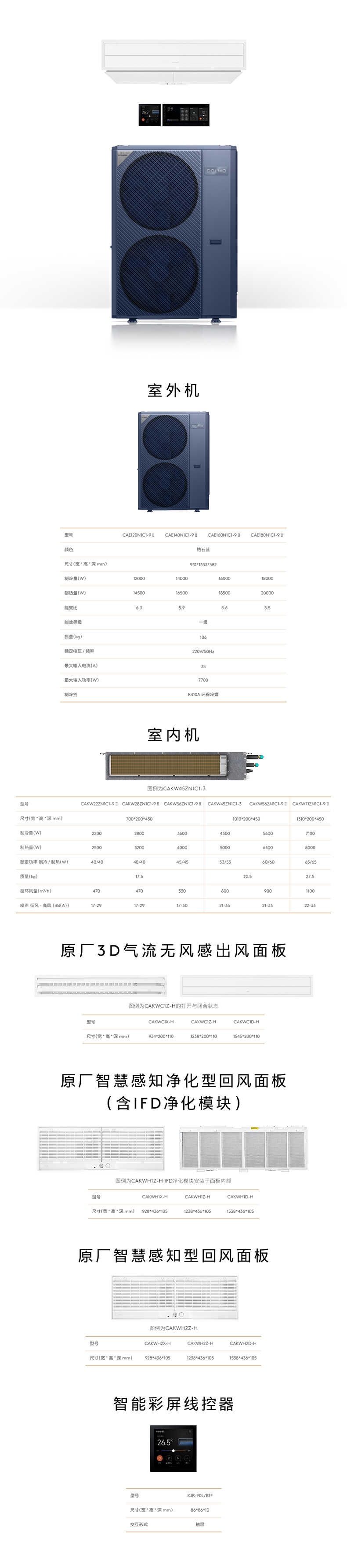 商品详情