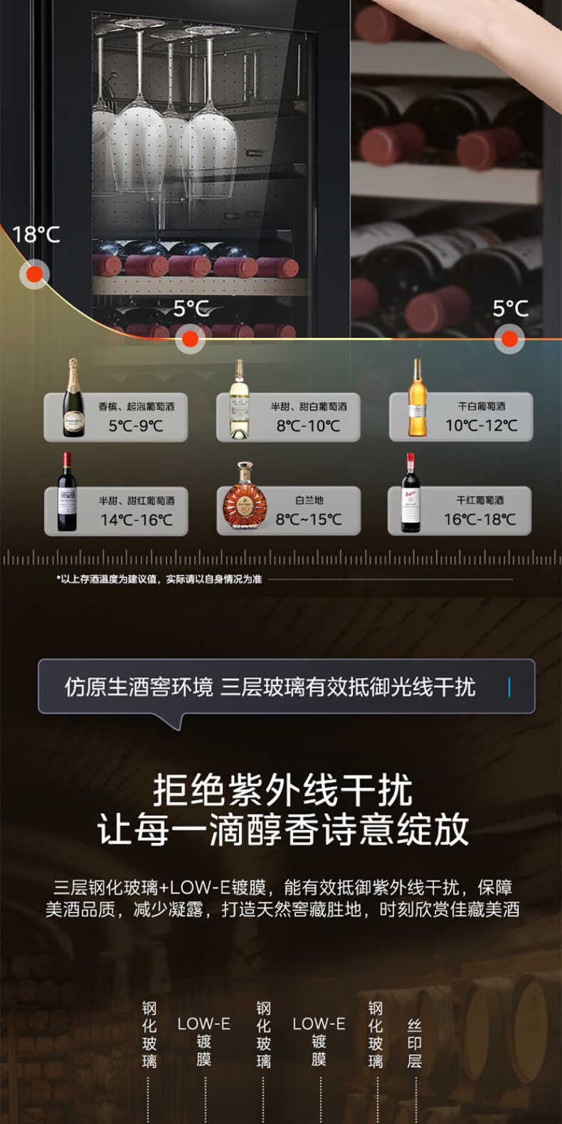商品详情