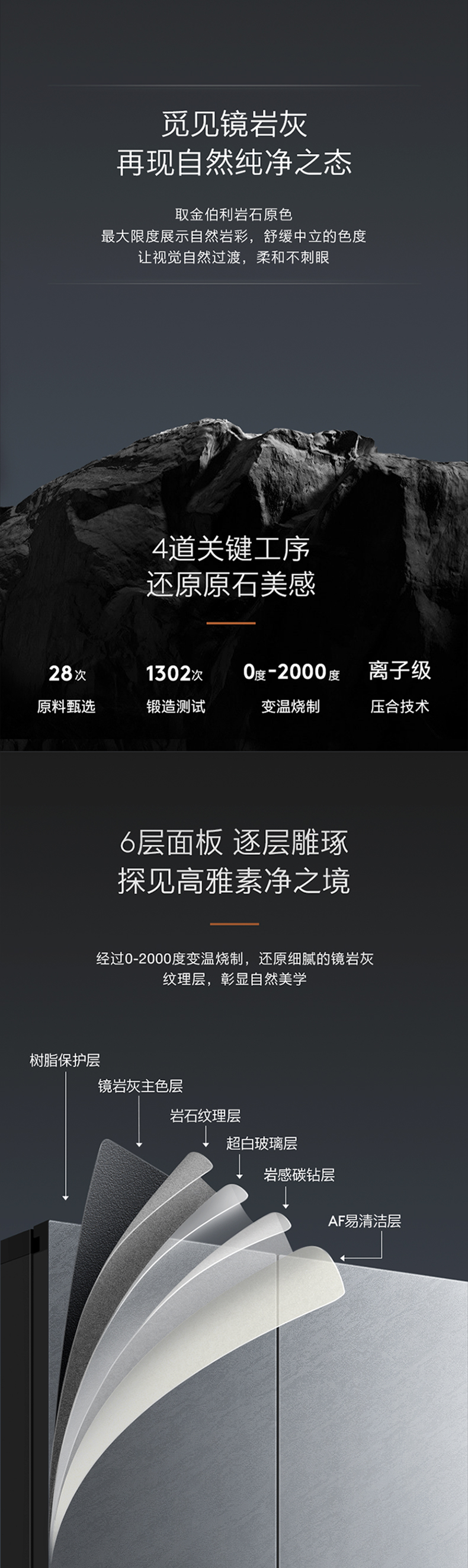 产品详情介绍