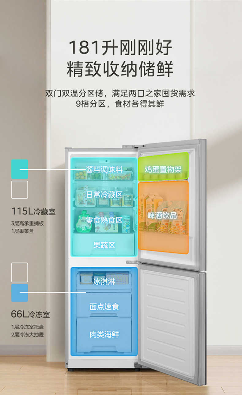 商品详情