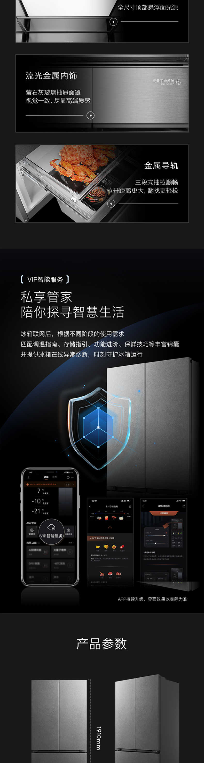 商品详情