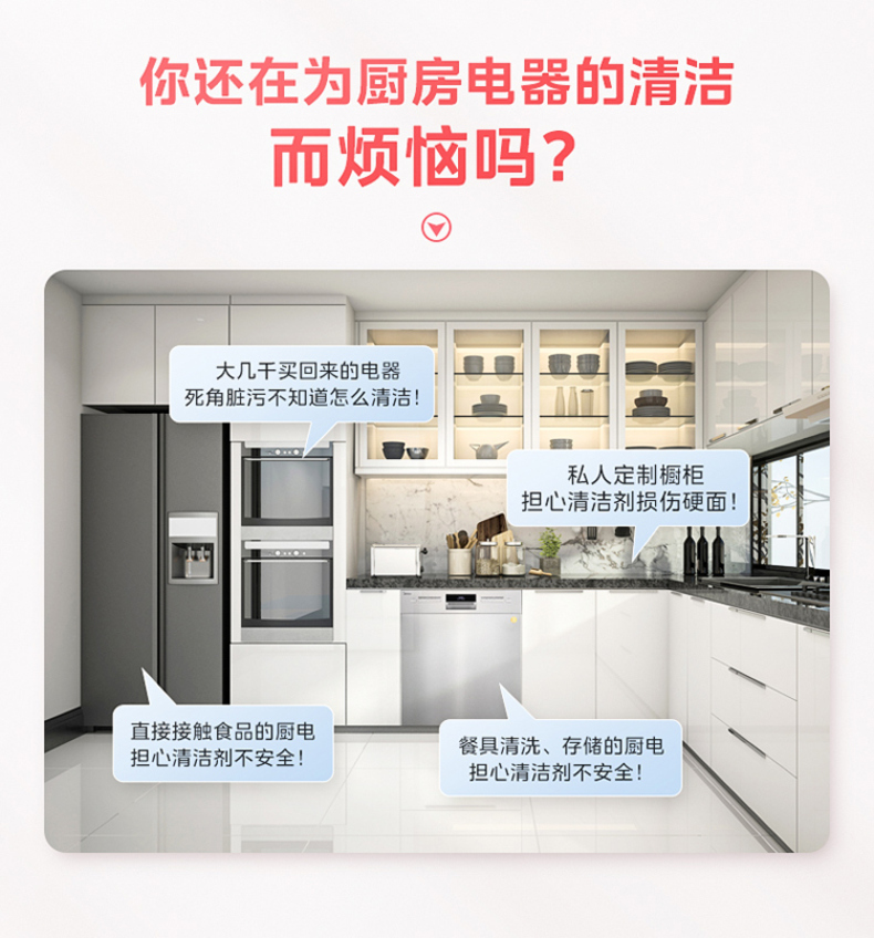 产品详情介绍