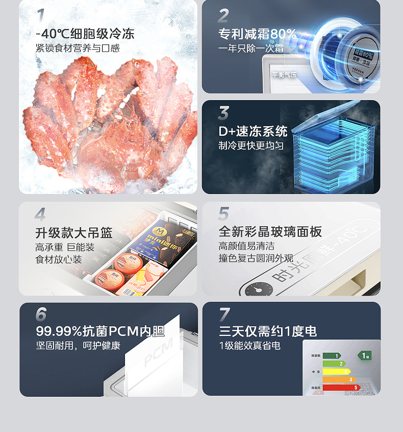 产品详情介绍