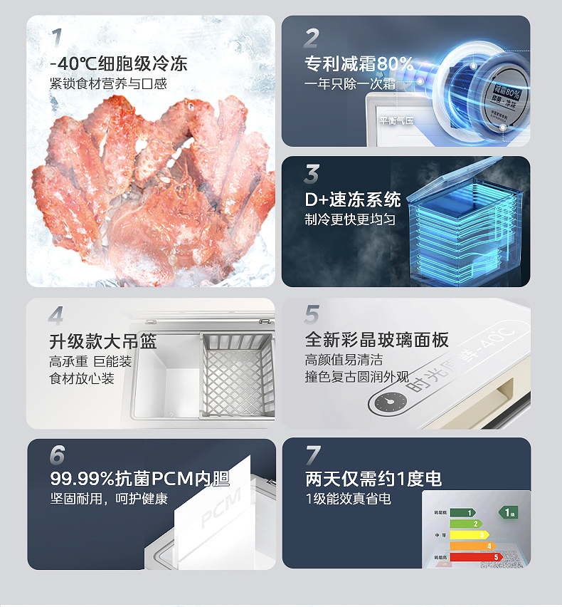 产品详情介绍
