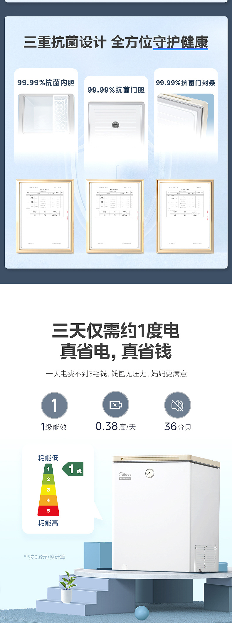 产品详情介绍