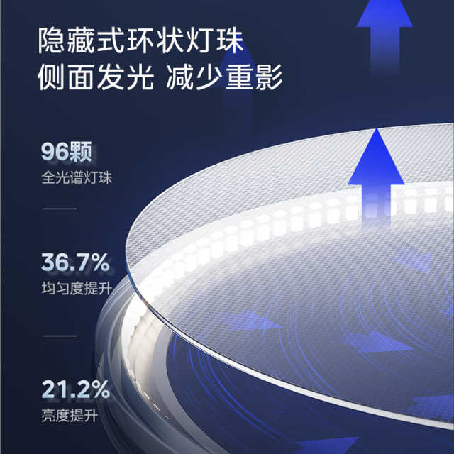 美的台灯 立体光台灯 色温切换 智能感光 读写 延时关灯 夜灯模式 上下发光  MT-19Y4