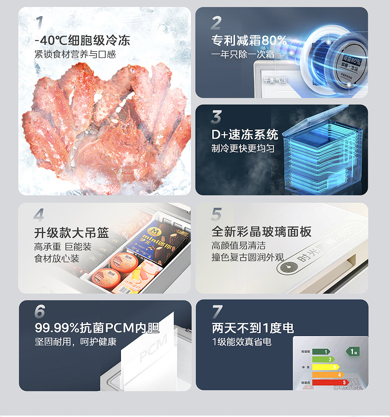 产品详情介绍