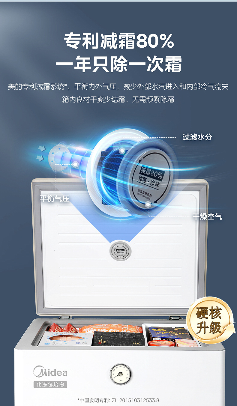 产品详情介绍