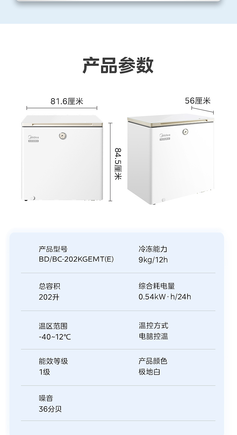 产品详情介绍
