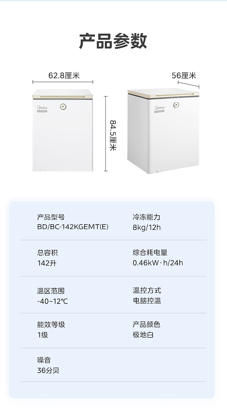 产品详情介绍