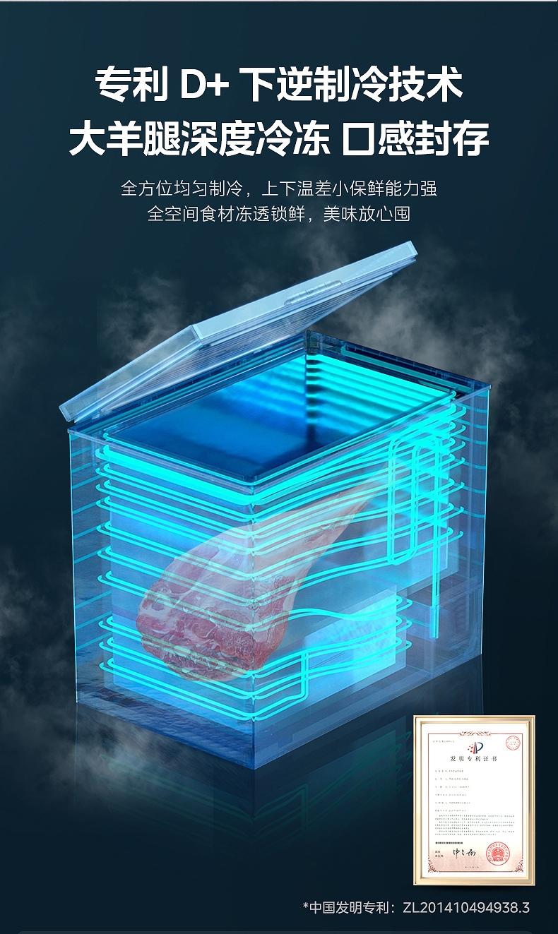 产品详情介绍