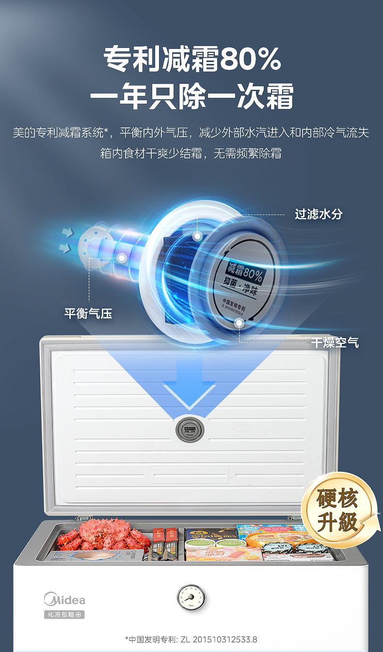 产品详情介绍